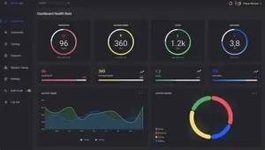 Read more about the article Data‑Driven Insights
